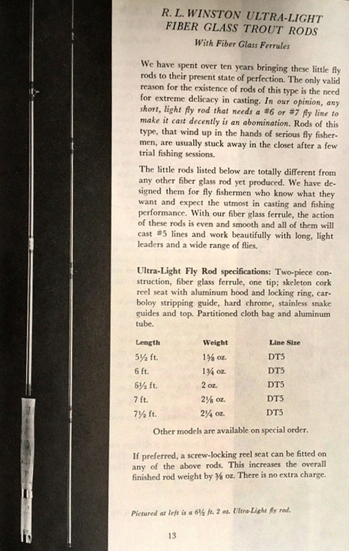 A Winston 5-Weight Fiberglass Fly Rod: Part One